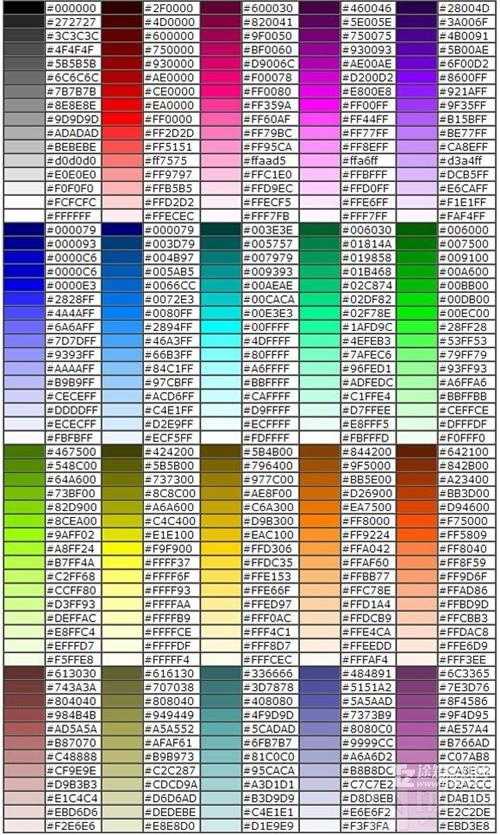 球球大作战名字颜色代码大全 名字颜色怎么改