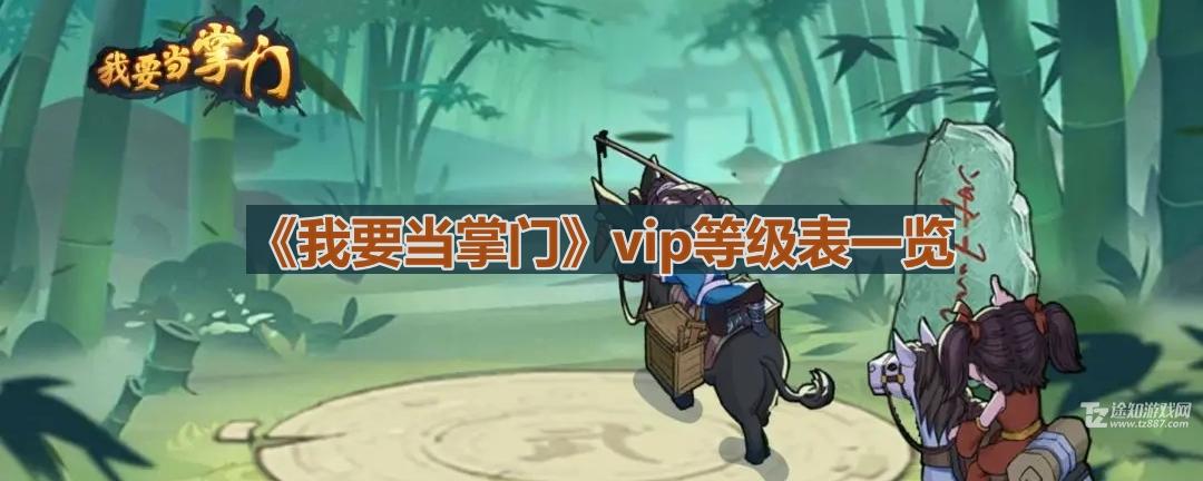 《我要当掌门》vip等级表一览(我要当掌门vip等级表)