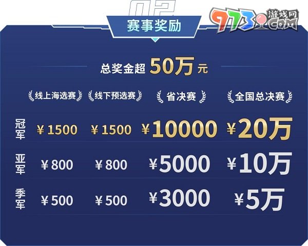 王者汇聚！2023动感地带5G校园先锋赛吉林赛区强势开战