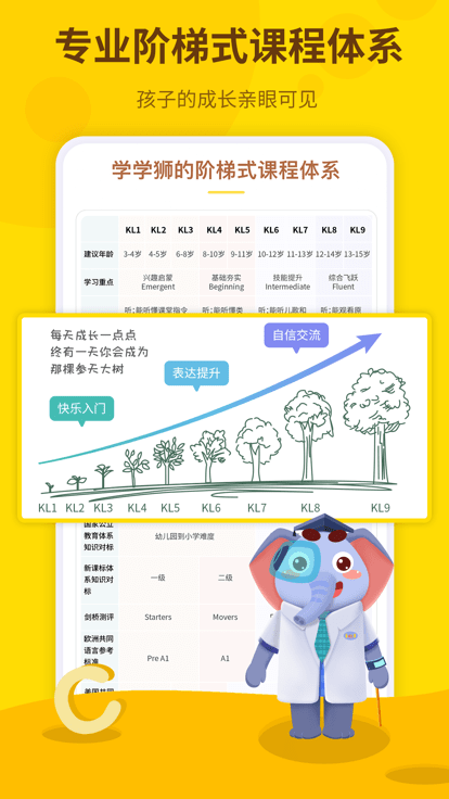 学学狮英语口语