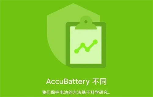 AccuBattery