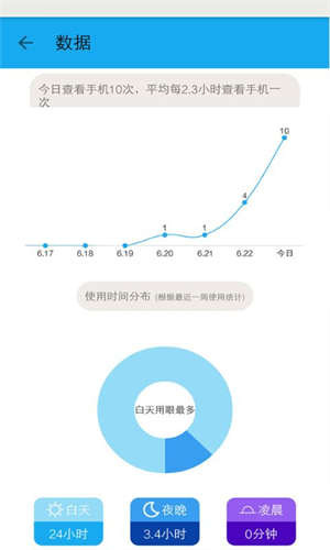 护眼宝无广告纯净版