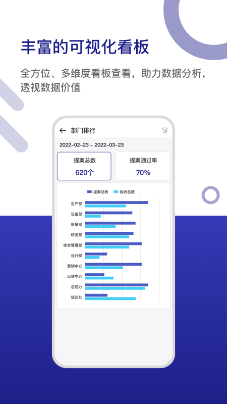 ldc精益数字云平台