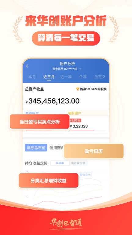 华创e智通app版