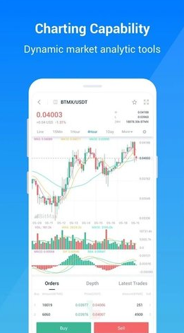 BitMax最新版