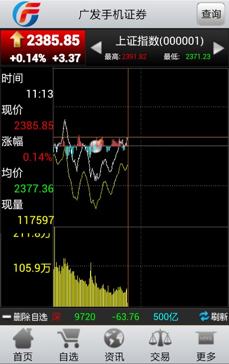 广发手机证券至慧版