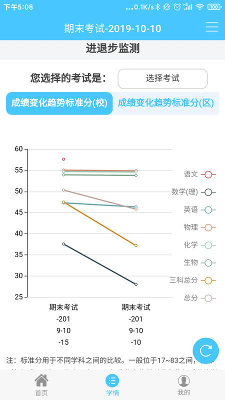 学情达成绩查询登录(改名达美嘉家长端)