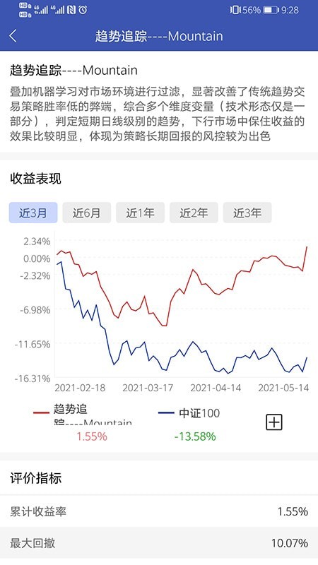 天马智投