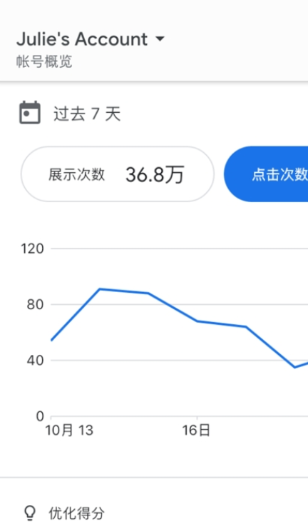 google ads广告商务