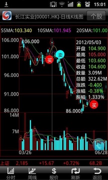 兴证(香港)兴港通官方