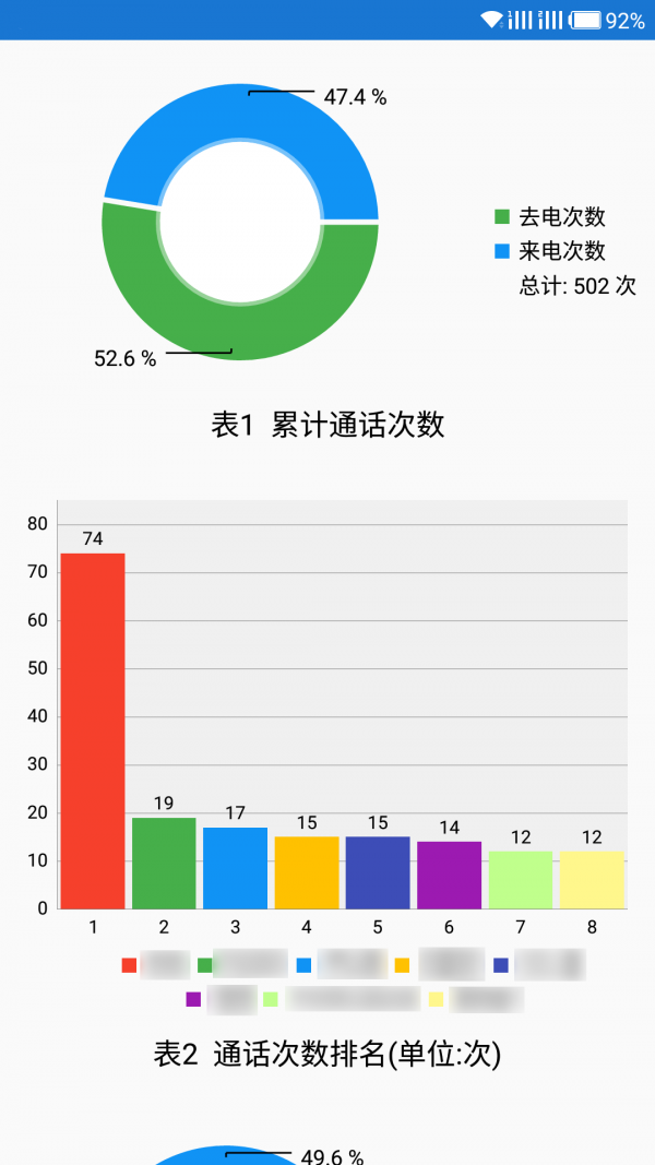 通话记录本国际版