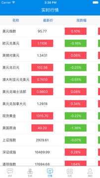 砺钰点评安卓版