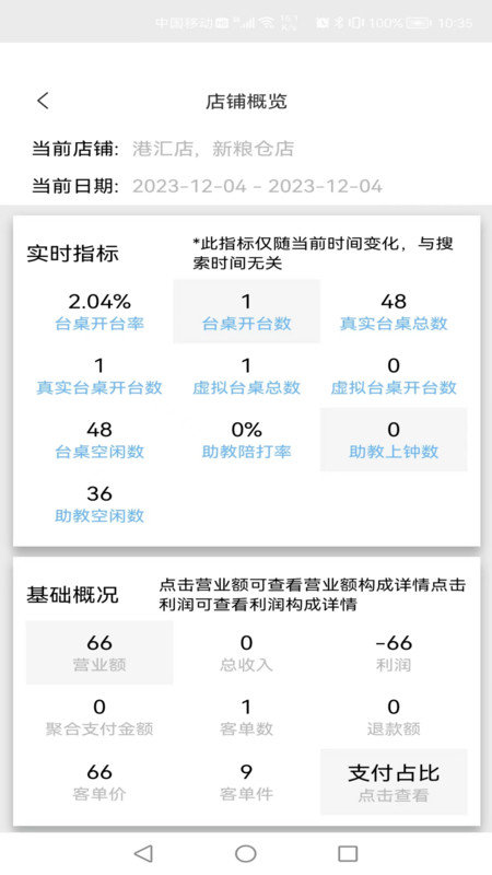 云尚收银极速版