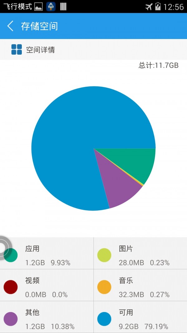 内存管理专家中文版