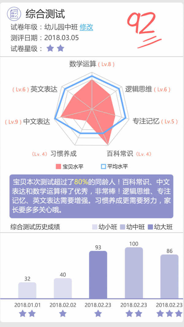 叮当小博士净化板