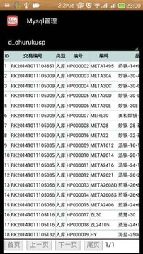 Mysql管理精简版