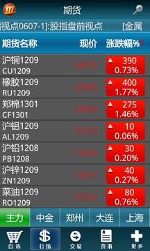 招商期货模拟最新