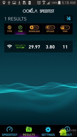 Speedtest