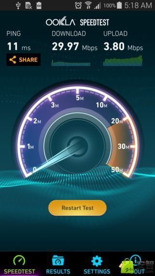 Speedtest