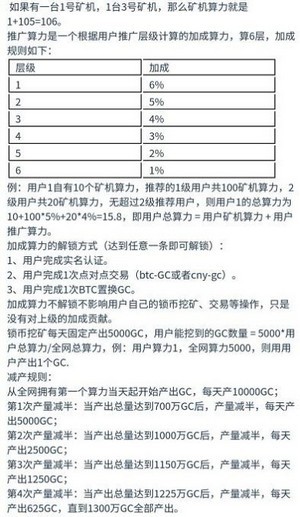 GC国际极速版