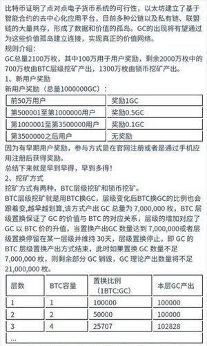 GC国际极速版