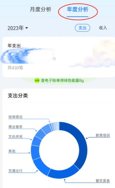 《支付宝》查看2023年度账单的操作方法