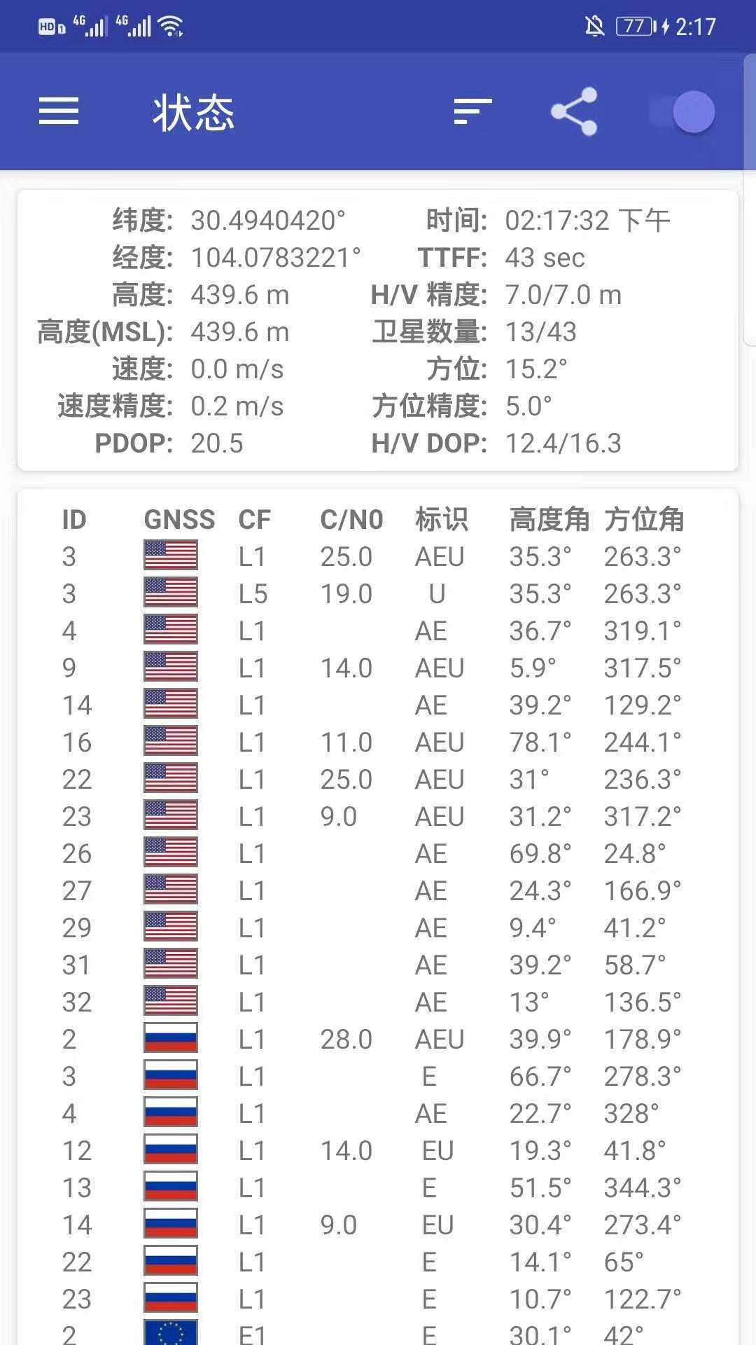 GPS定位追踪手机版