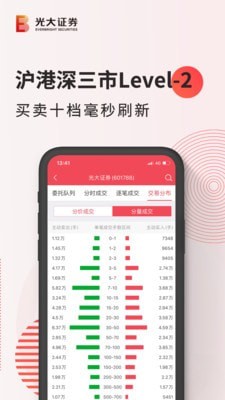 光大证券手机版