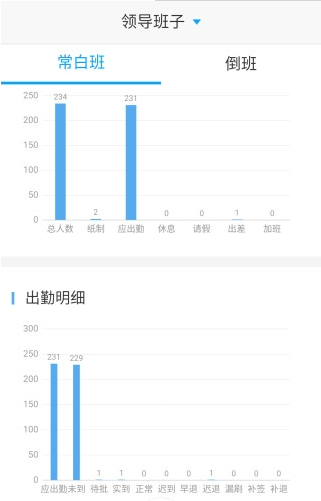 手到勤来安卓版