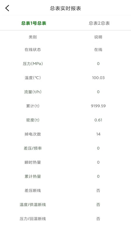 热网在线国际版