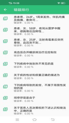 职业病学主治医师题库精简版