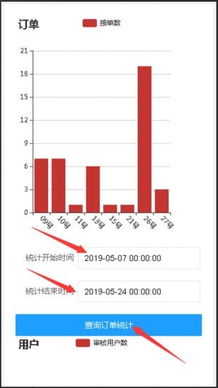 金蜜蜂管理版最新版