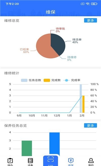 GSK智造云用户端国际版