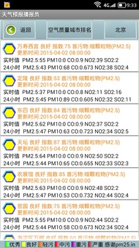 语音报天气预报最新版