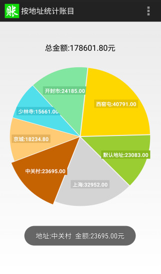 赊账记账净化板