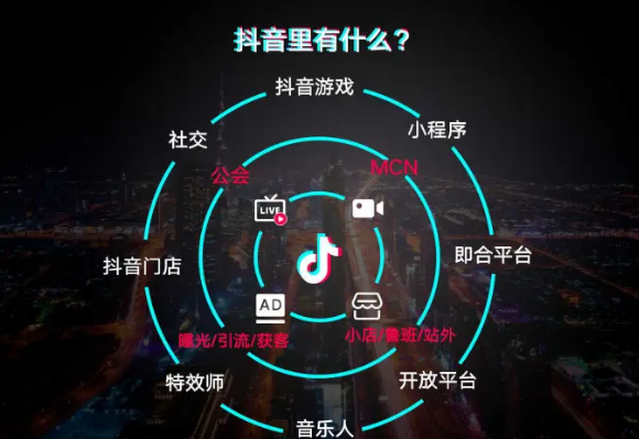 《抖音》青少年模式强制退出的方法(抖音青少年模式是什么意思呢)