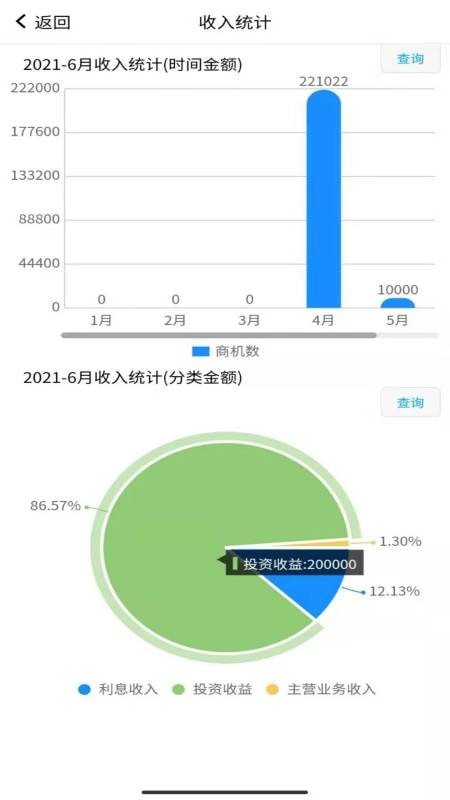 大管家OA官方