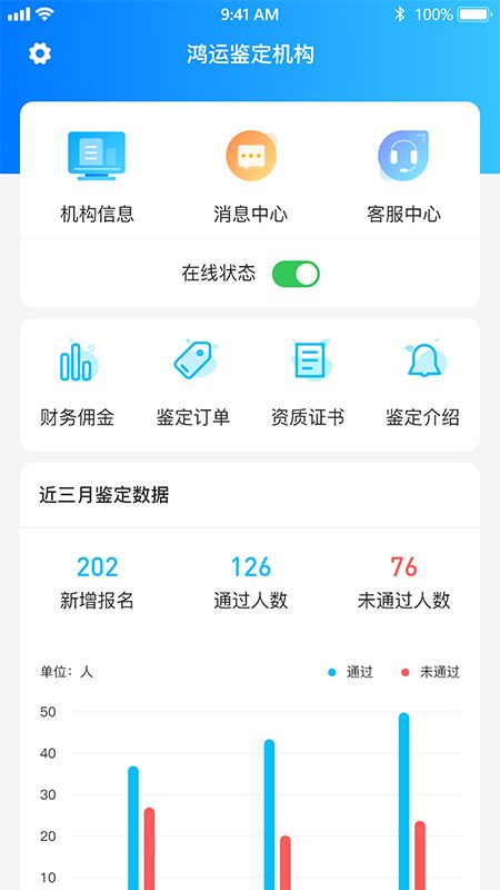 老马技能评定家政官方版 v1.3.2最新