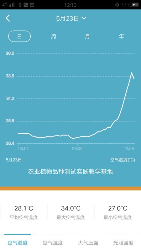 新标农场国际版