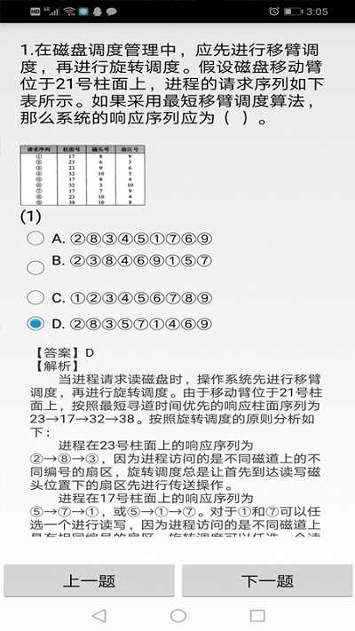 软考架构师中文版