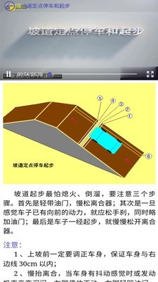 驾考科目一科目二精简版