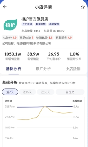 抖小店商家版最新版