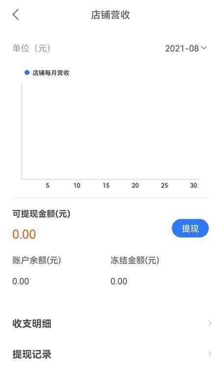 彩虹街商家版最新