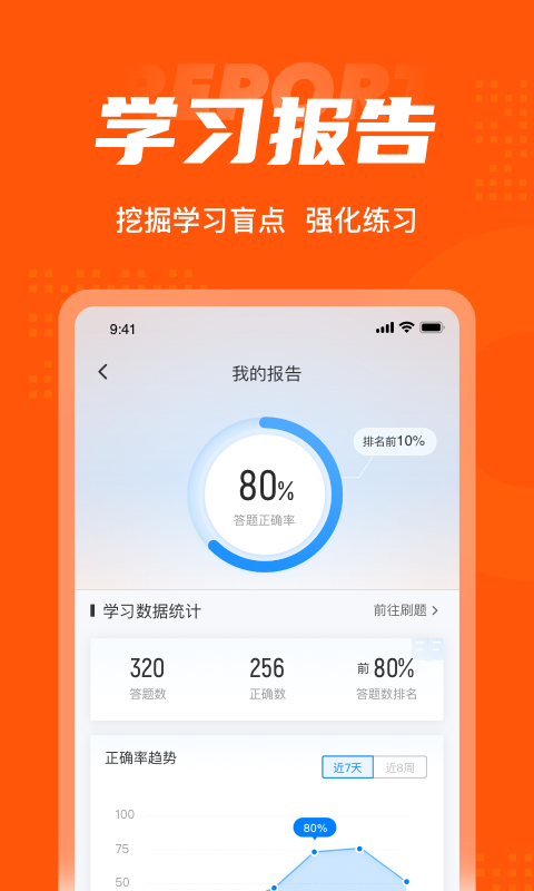 二级消防工程师聚题库手机版