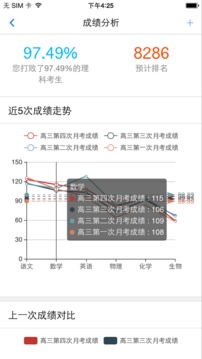 成绩分析大师正版