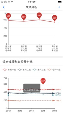 成绩分析大师正版