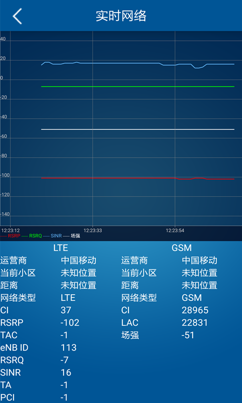 网优先锋最新版