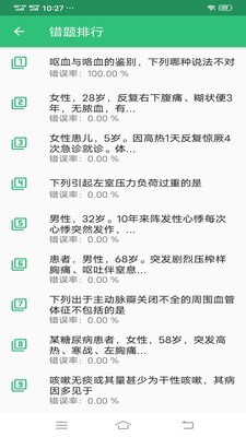 神经内科学主治医师最新版本