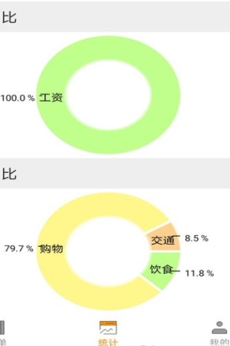 尤拉记账安全版