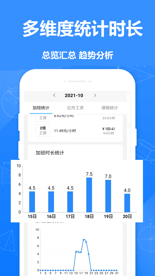 Easy记加班净化板